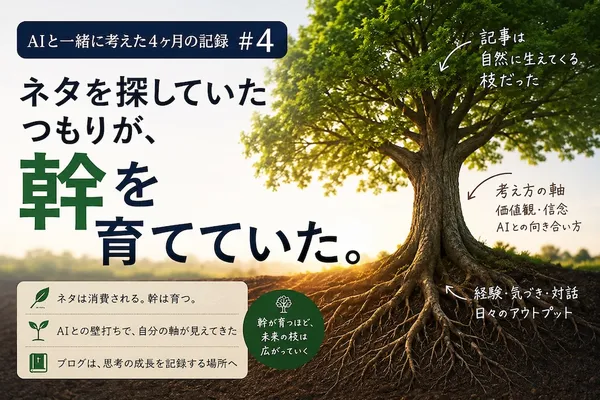 ブログネタを探していたつもりが、幹を育てていた