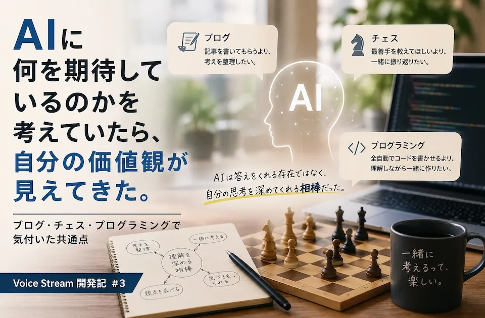 AIに何を期待しているのかを考えていたら、自分の価値観が見えてきた