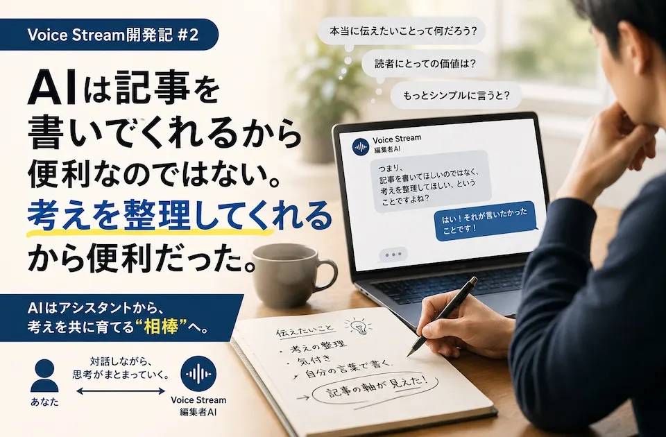 AIは記事を書いてくれるから便利なのではない。考えを整理してくれるから便利だった