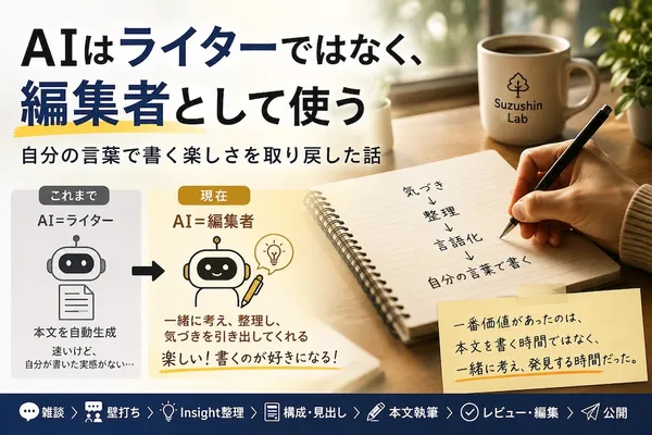 AIを編集者にしたら、ブログを書くのが楽しくなった。