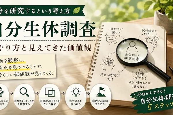 自分生体調査を始めたら、価値観が見えてきた