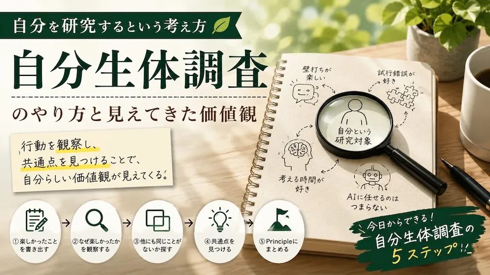 自分生体調査を始めたら、価値観が見えてきた