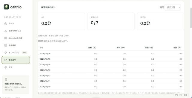 Practice time shown on Caltrilo's Review page