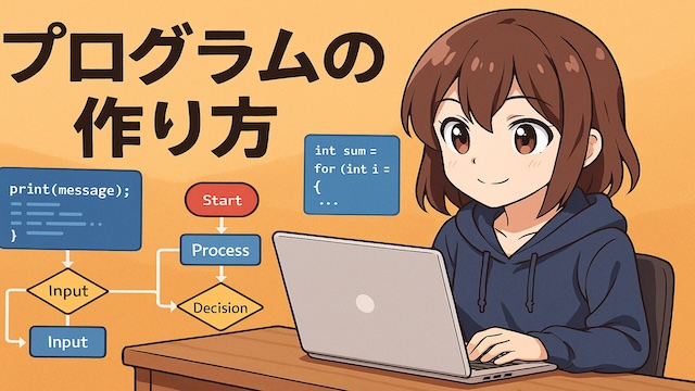読了時間を計算・表示するためのショートコードの作成方法